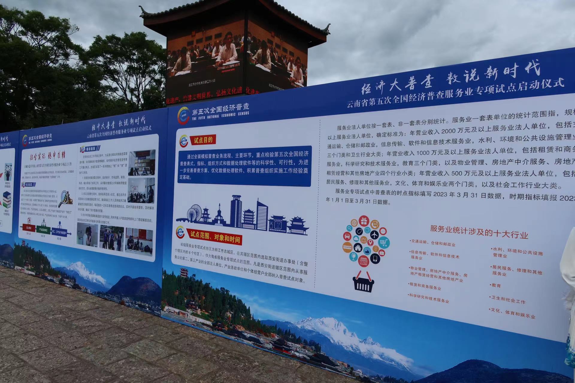 经济大“体检”  云南省第五次全国经济普查服务业专项试点工作在古城区启动 (7).jpg