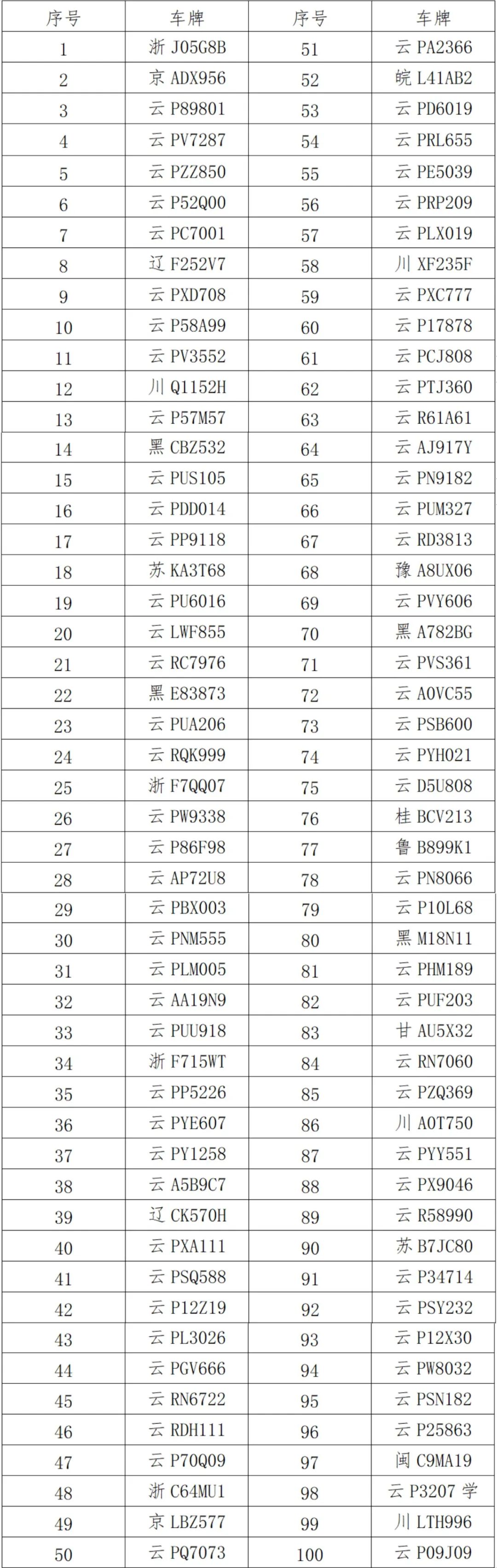 拖欠停车费  古城区100辆车被曝光.jpg