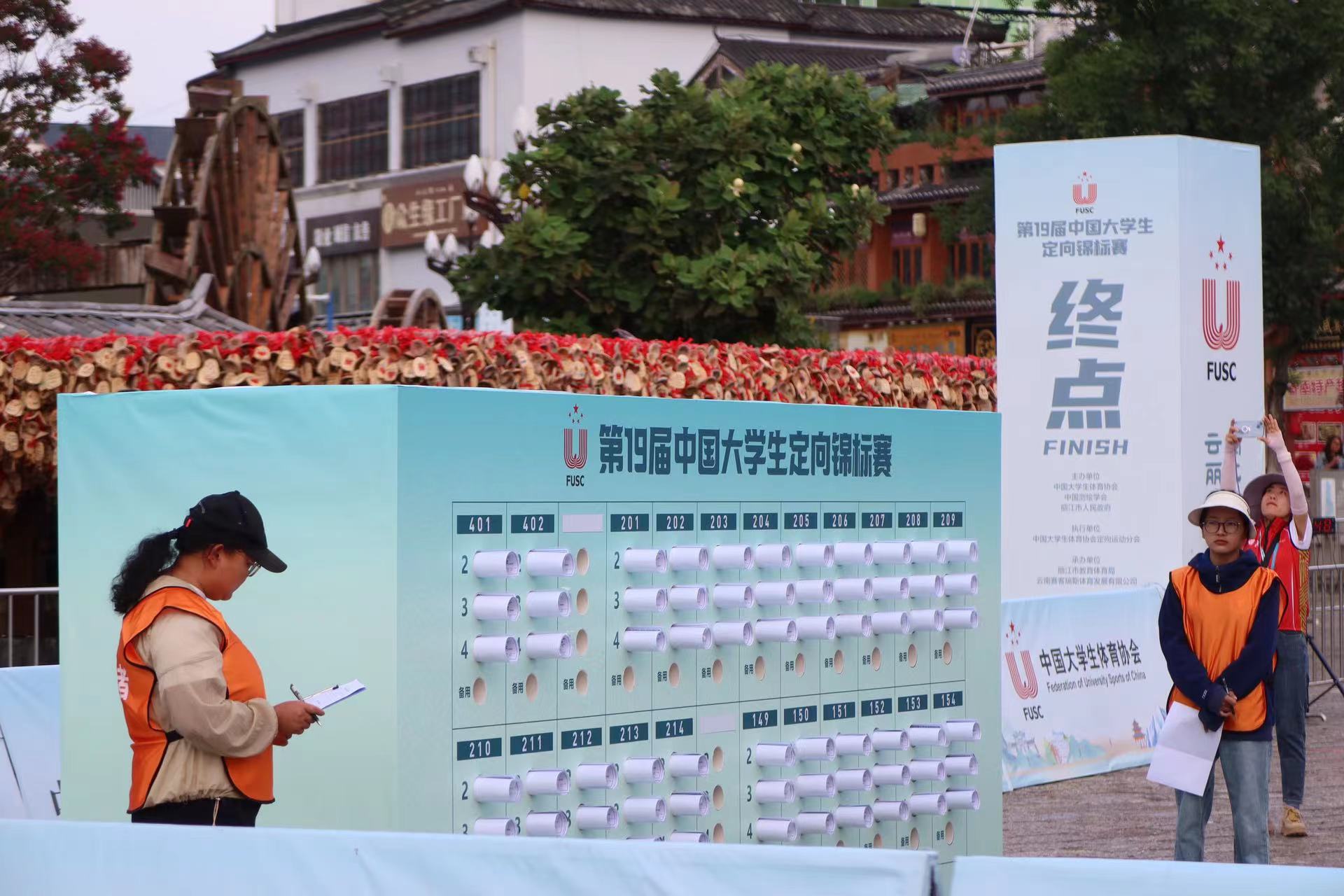 第19届中国大学生定向锦标赛在丽江开幕 (5).jpg