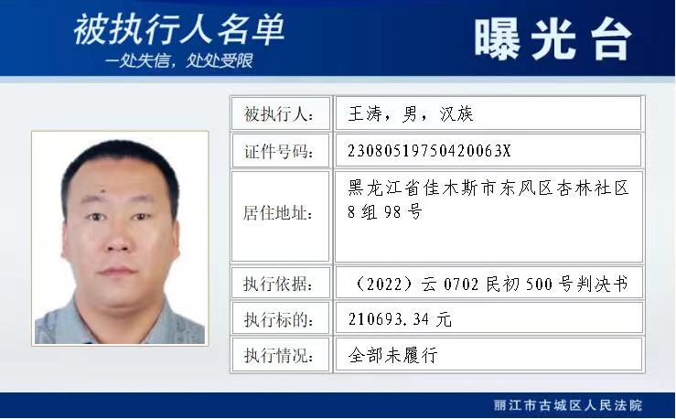 这10人，被实名曝光 (3).jpg