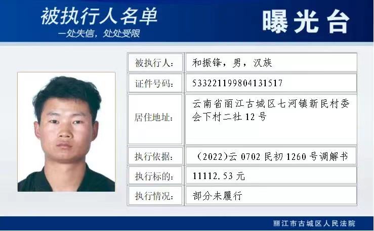 这10人，被实名曝光 (8).jpg