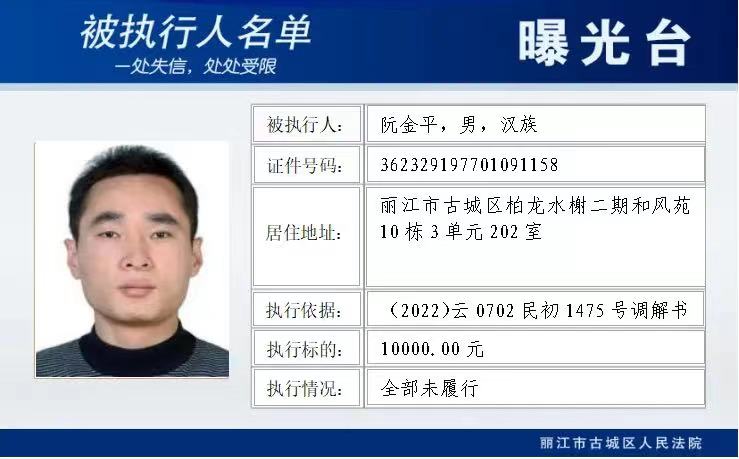 这10人，被实名曝光 (10).jpg