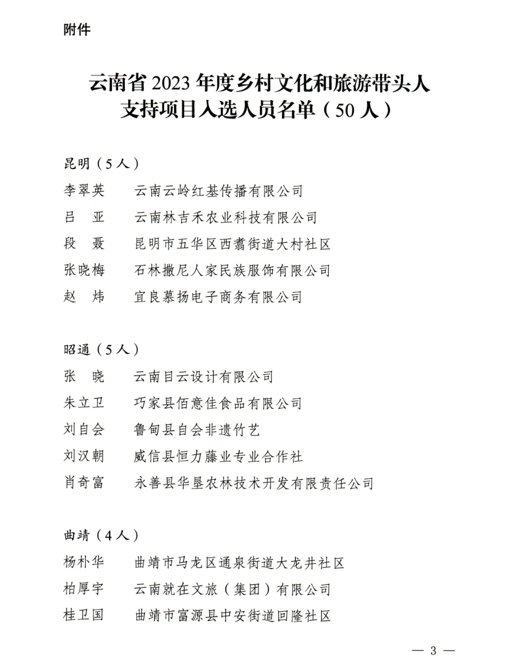喜讯！玉龙陈智荣获云南省2023年度乡村文化和旅游带头人称号 (3).png