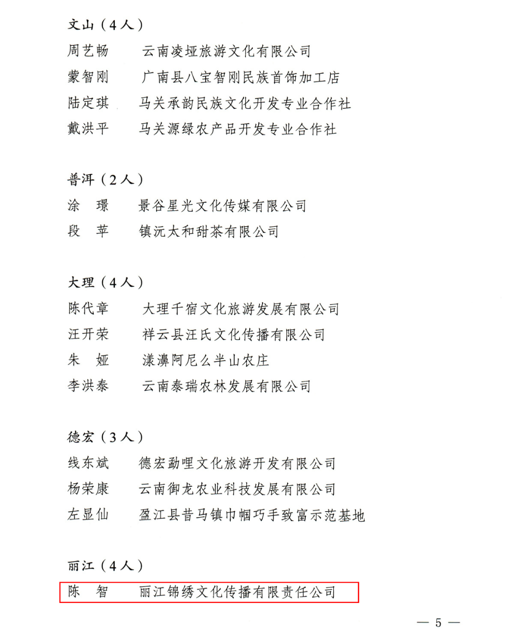 喜讯！玉龙陈智荣获云南省2023年度乡村文化和旅游带头人称号 (5).png