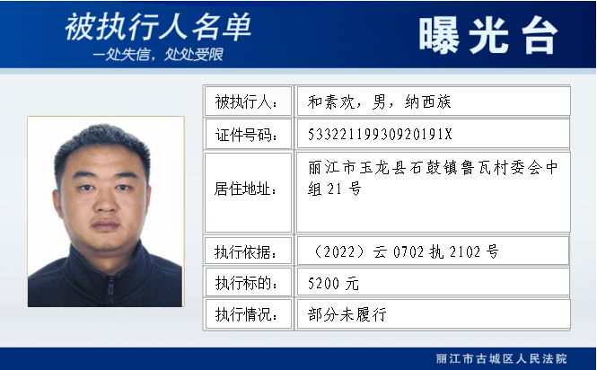 丽江古城法院实名曝光10名老赖 (10).png