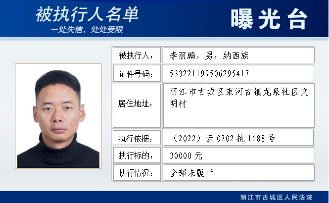 丽江古城法院实名曝光10名老赖 (5).png