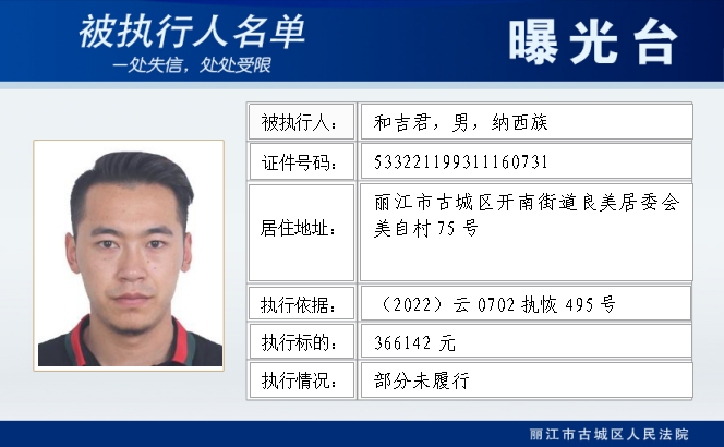 丽江古城法院实名曝光10名老赖 (8).png