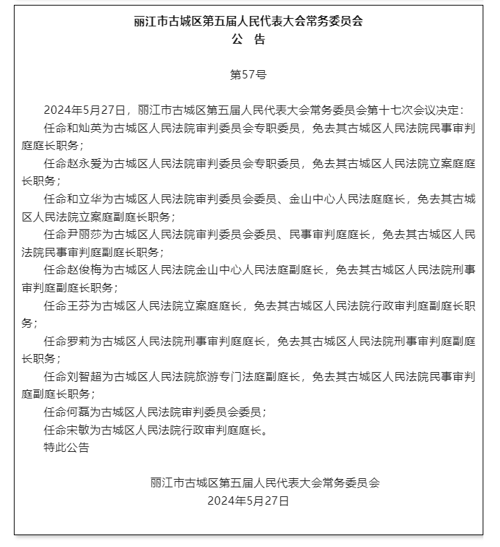 丽江市古城区五届人大常委会召开第十七次会议 新任命一名副区长2.png