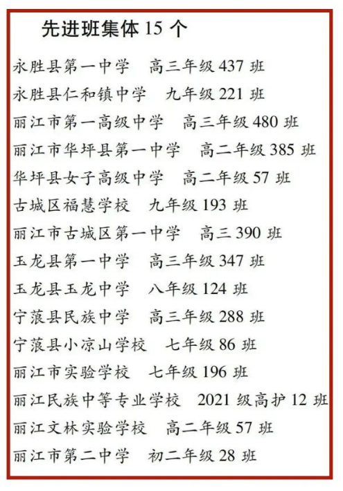 丽江这些学生和班集体拟获省级荣誉！2.png
