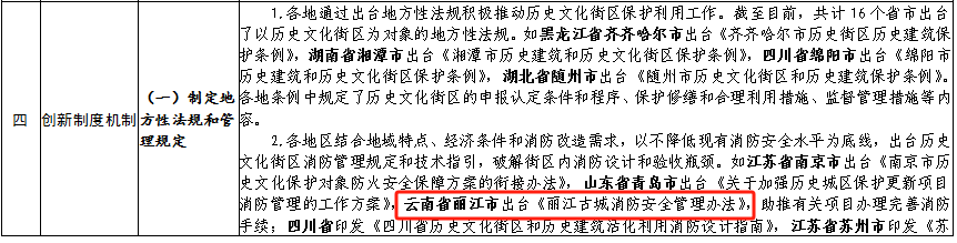 丽江古城这一举措被列为历史文化街区保护利用可复制经验 (2).png