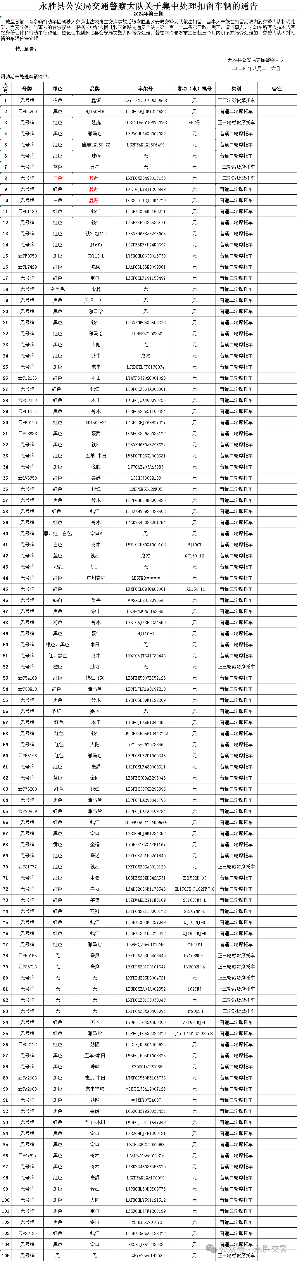 永胜县公安局交通警察大队关于集中处理扣留车辆的通告(2024年第三期).png