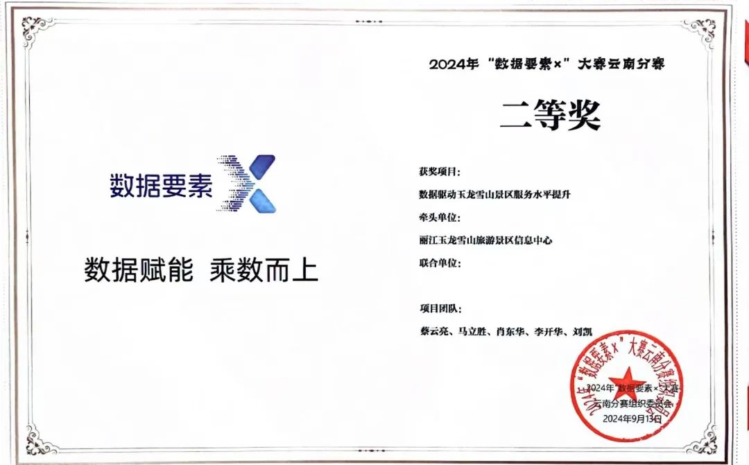 喜讯！玉龙雪山旅游景区信息中心获2024年“数据X要素”文旅赛道二等奖02.jpg
