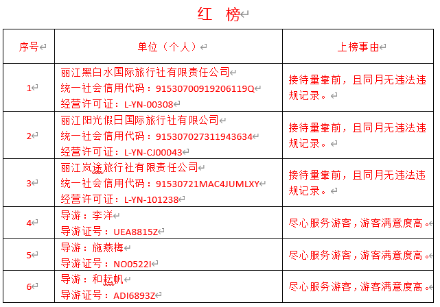 2024年第九期“红黑榜”发布 来看看本期哪些企业个人上榜1.png
