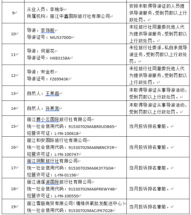2024年第九期“红黑榜”发布 来看看本期哪些企业个人上榜3.png