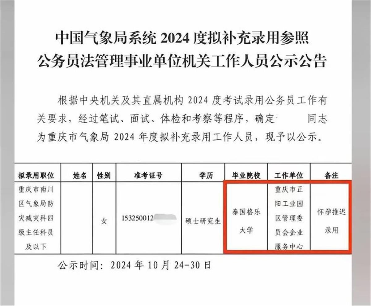 重庆市气象局一拟录人员被质疑“水硕”和“萝卜招录”，官方：资格审查无问题1.png