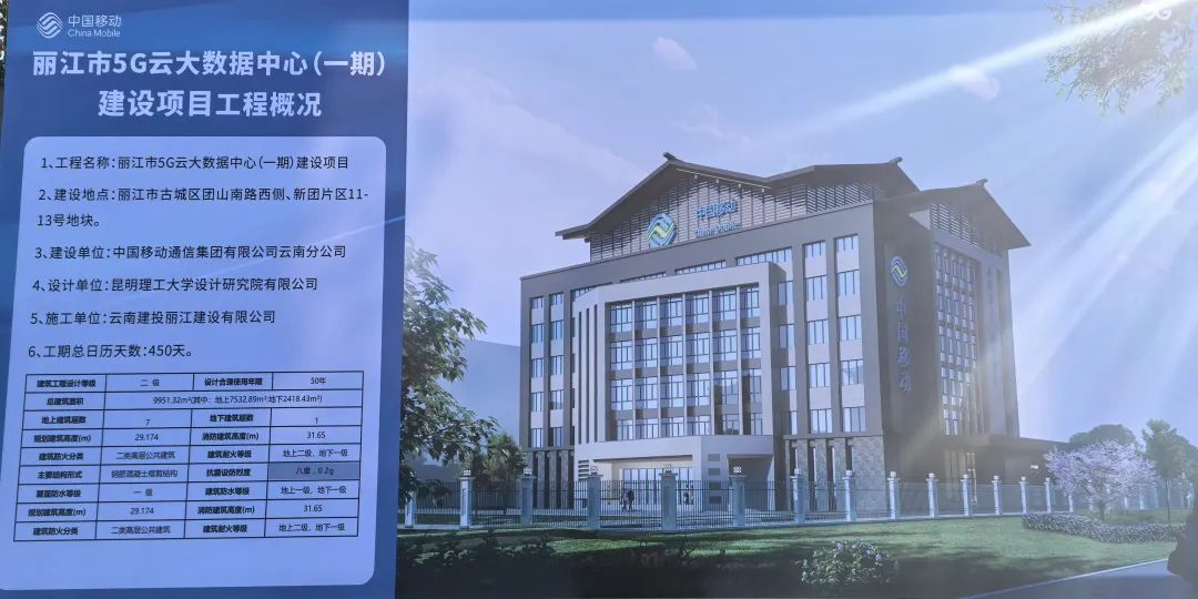 丽江市5G云大数据中心（一期）建设项目开工！2.jpg