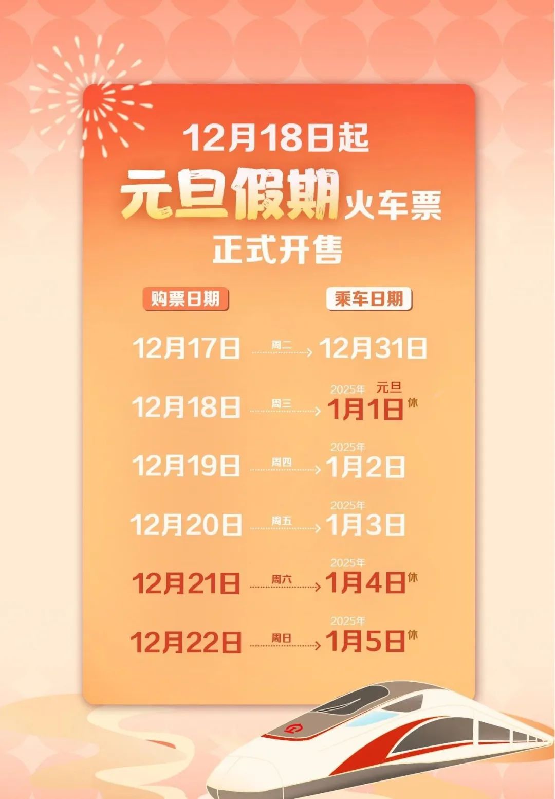 2025年火车票明天起售1.jpg