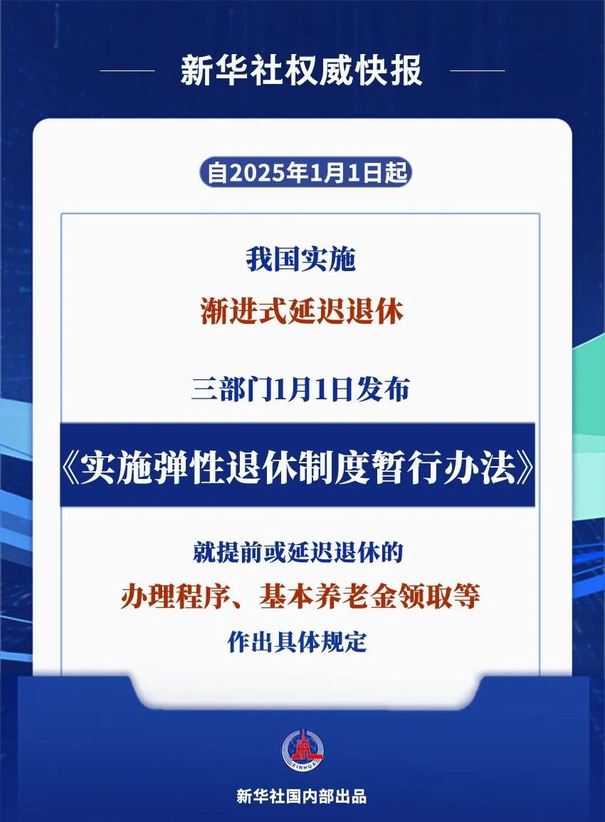 《实施弹性退休制度暂行办法》发布.png