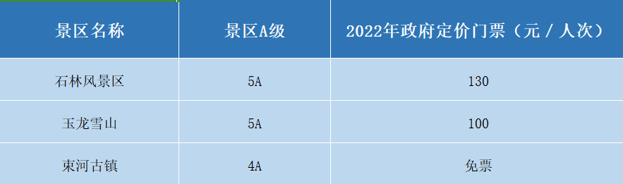 高铁旅游团10日游1300元2人？请警惕“不合理低价游”！7.png