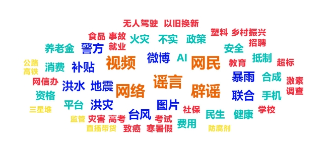 2024年的谣言，2025年就别再信了！——中国互联网联合辟谣平台2024年度网络谣言盘点2.png