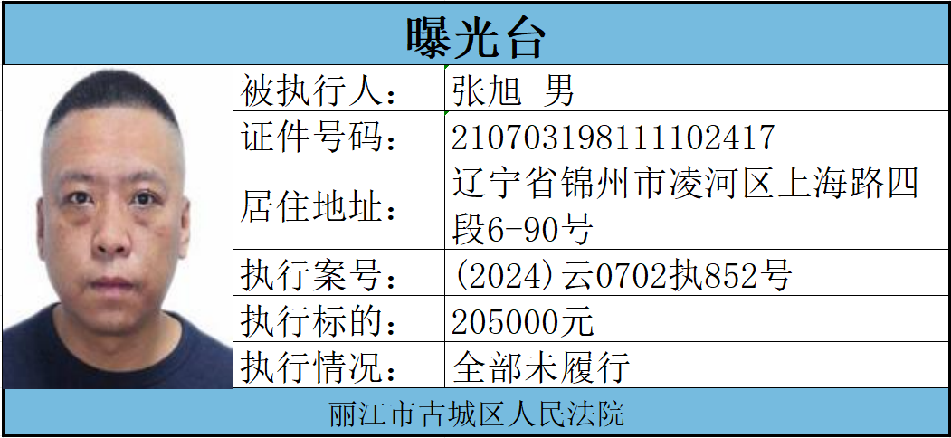 警惕！丽江古城法院公布 8 名失信被执行人，交友、合作要留意8.png