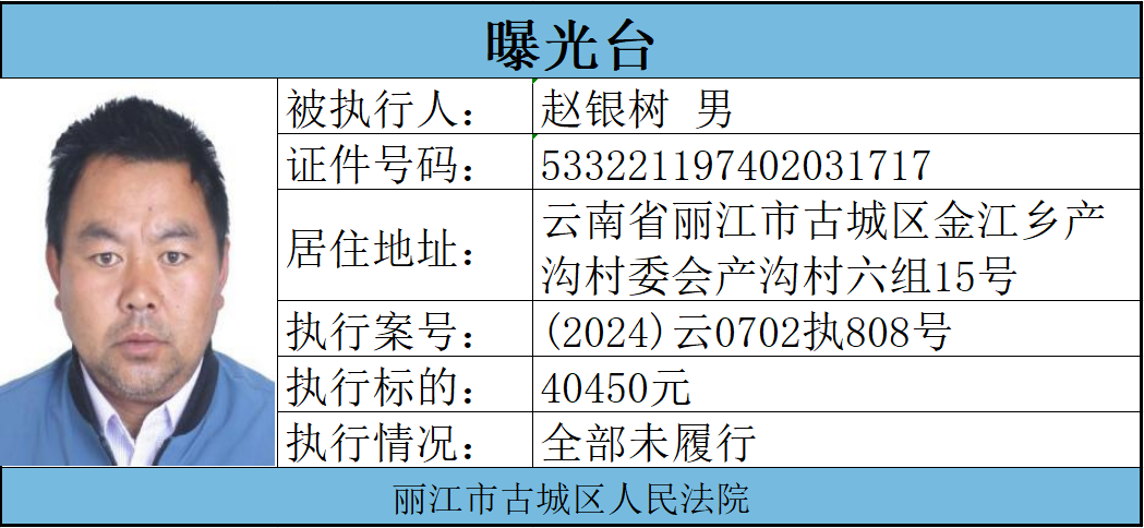 警惕！丽江古城法院公布 8 名失信被执行人，交友、合作要留意9.png