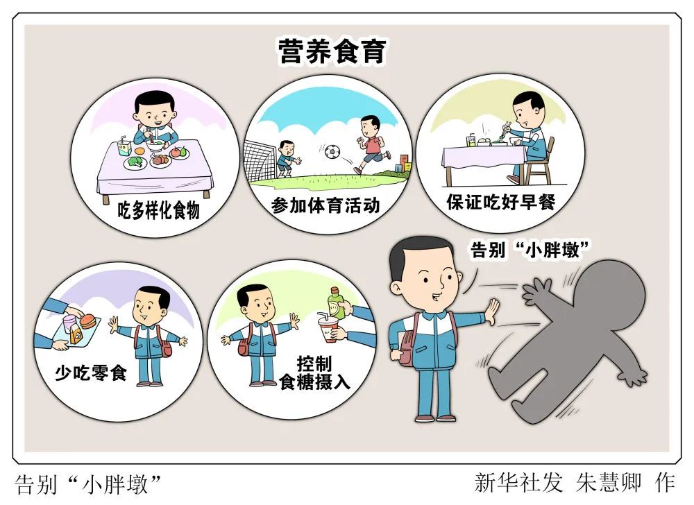 校园限售 “三高” 食品能否破解 “小胖墩” 困局？.jpg
