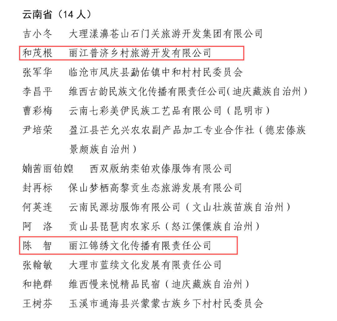 全国乡村文旅带头人名单公布 丽江2人入选1.png