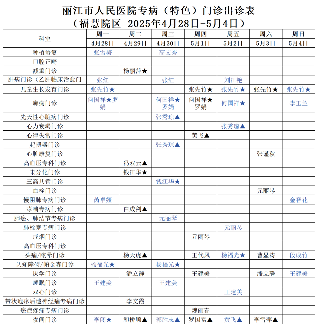 丽江市人民医院推行 “无节假日门诊”，方便市民假期就医 (2).png