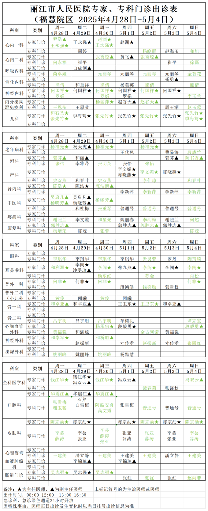丽江市人民医院推行 “无节假日门诊”，方便市民假期就医 (1)(1).png