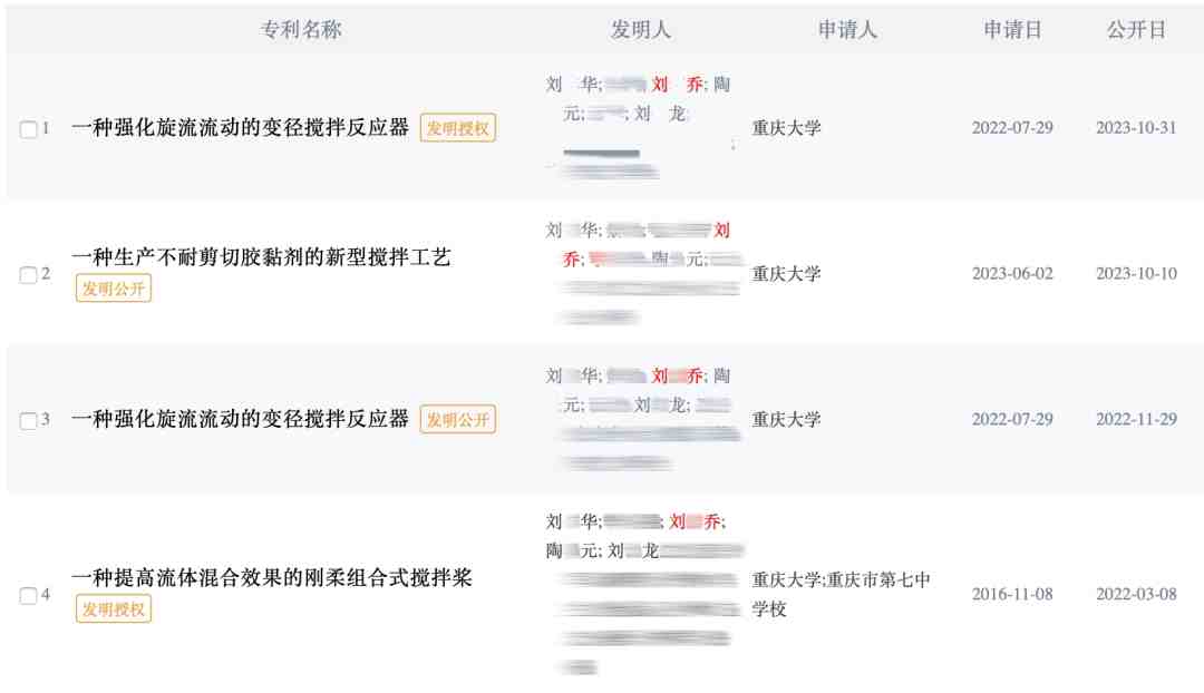 重庆大学本科生“学术神话”遭质疑，十余篇SCI论文与多项专利背后迷雾重重2.jpeg