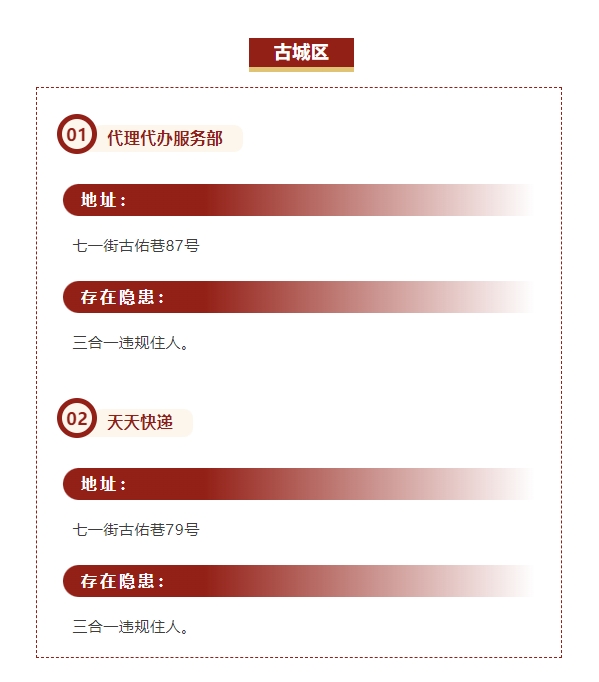 “下店上宅” 丽江消防曝光10起案例 (2).png