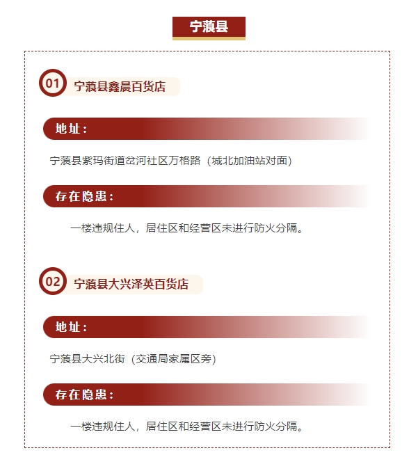 “下店上宅” 丽江消防曝光10起案例 (1).png