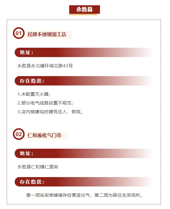 “下店上宅” 丽江消防曝光10起案例 (4).png