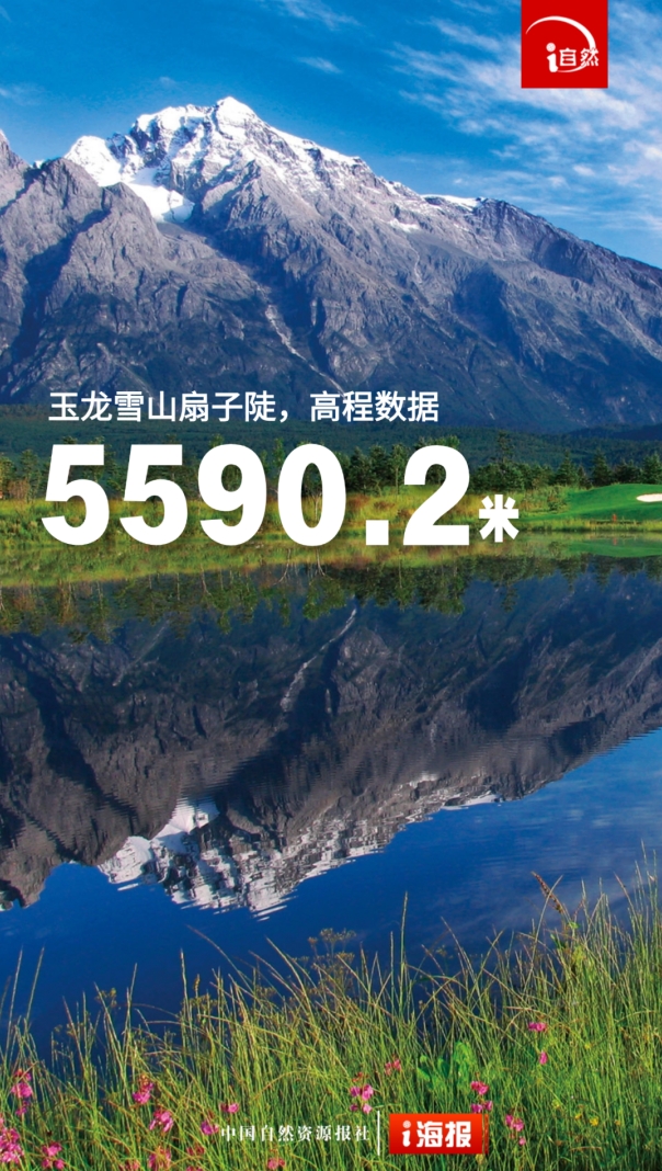 玉龙雪山最新“身高” 5590.2 米！ (2).png