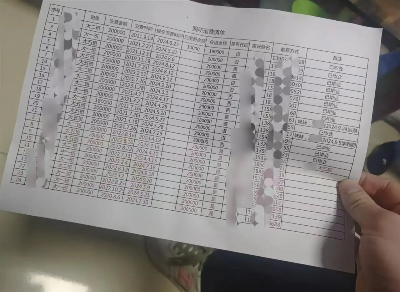 交20万会员费免学费？山东一幼儿园被曝卷款数百万，家长：分期还款也赖账5.jpg
