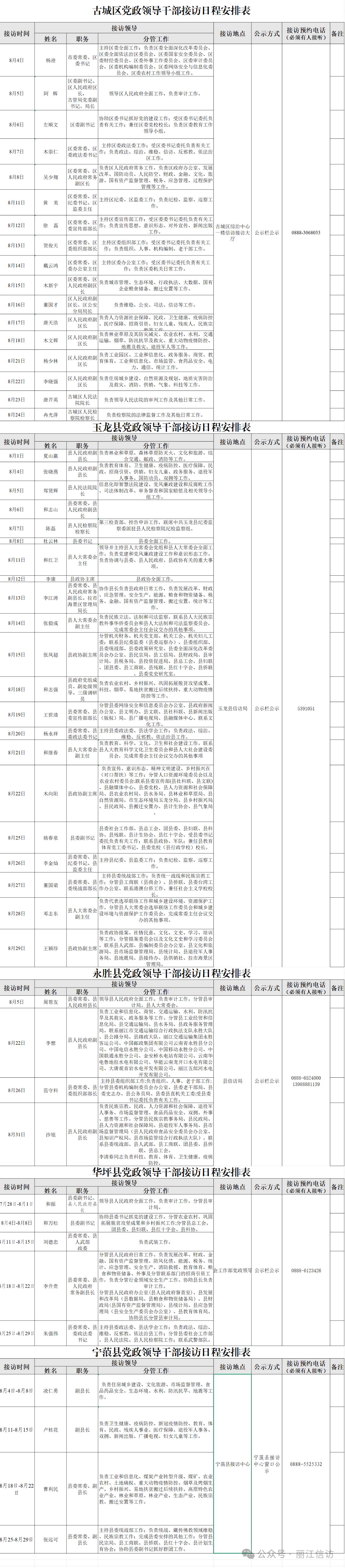 划重点！丽江2025年8月县区领导接访安排出炉，来访群众请收好这份时间表.jpg